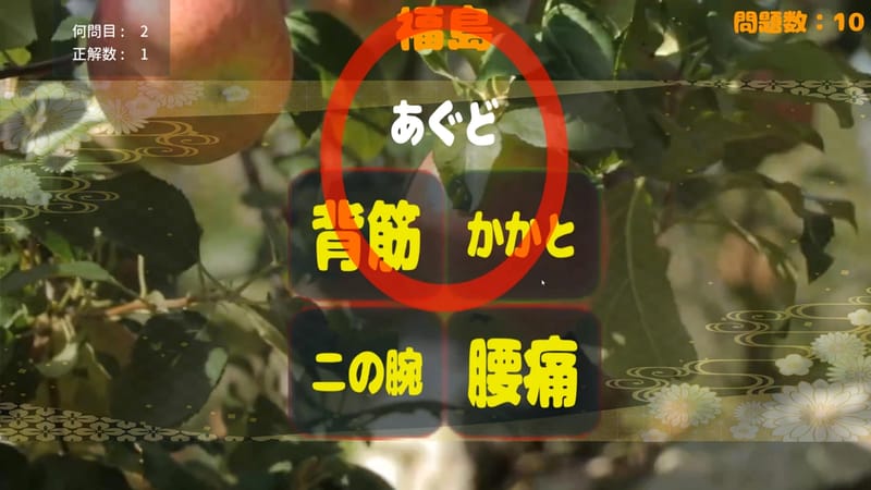 JapaneseDialect