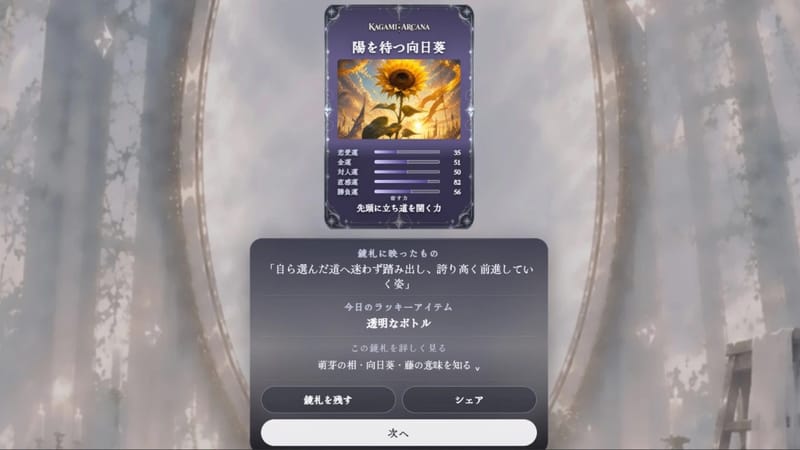 KAGAMI