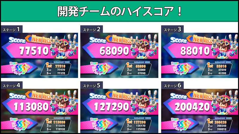 フルーティモ！ジューシーナイトライド