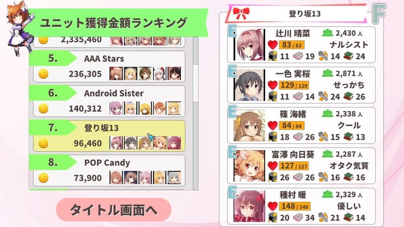 アイドリングアイドル