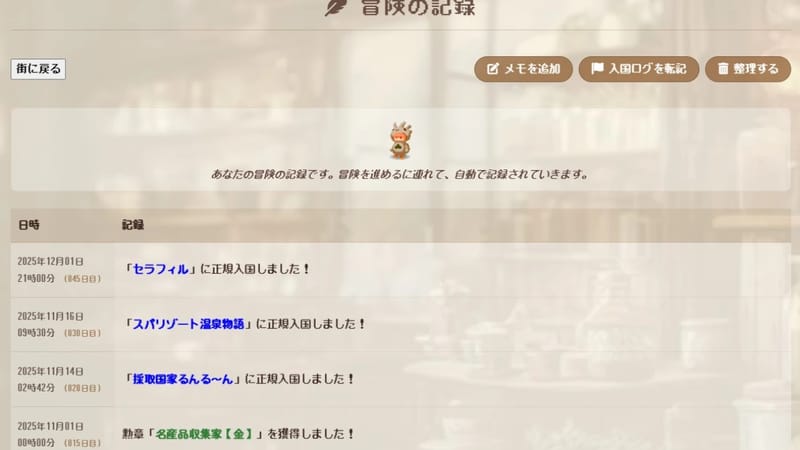 あるけみすと