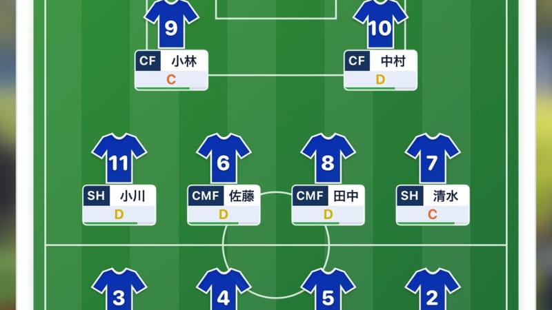 high school soccer managment